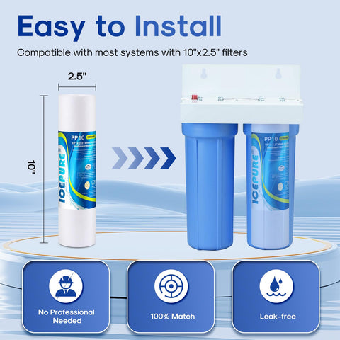 ICEPURE broad housings compatibility simplifies upgrades and replacements.