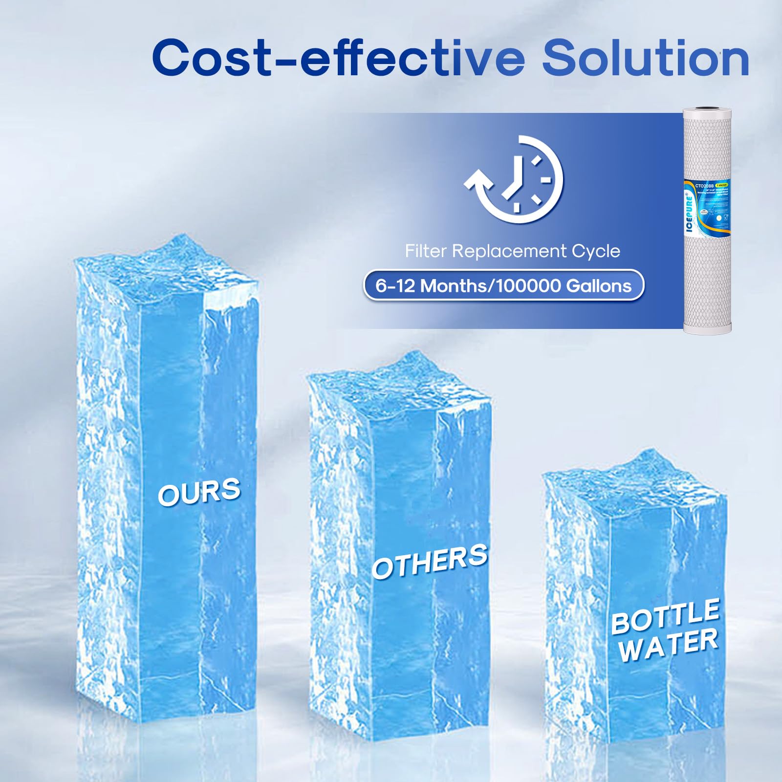 ICEPURE installation guide for easy replacement and setup