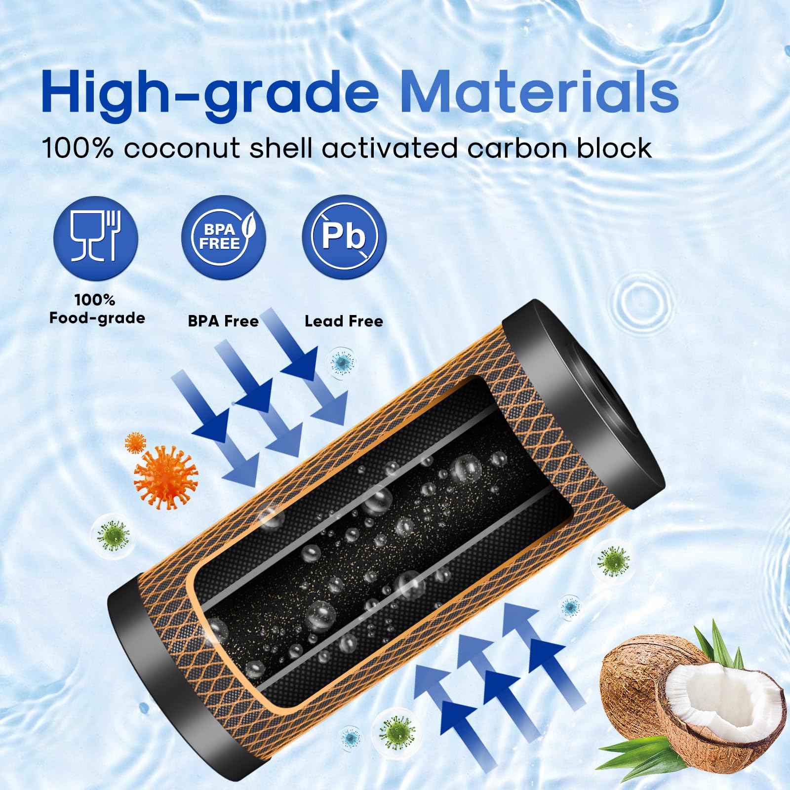 ICEPURE KDF technology removes heavy metals from water