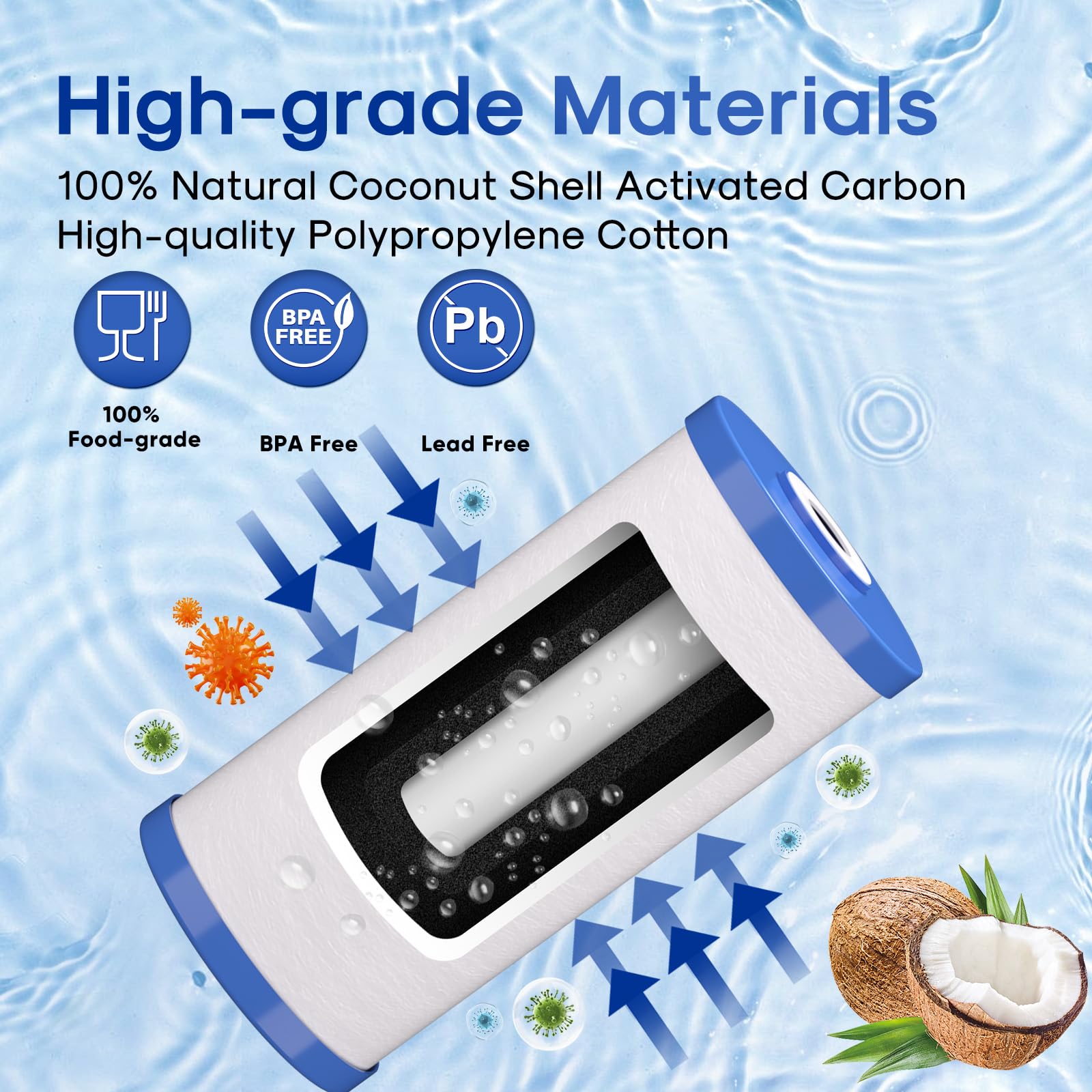 ICEPURE media closeup highlights dual filtration media reducing chlorine taste