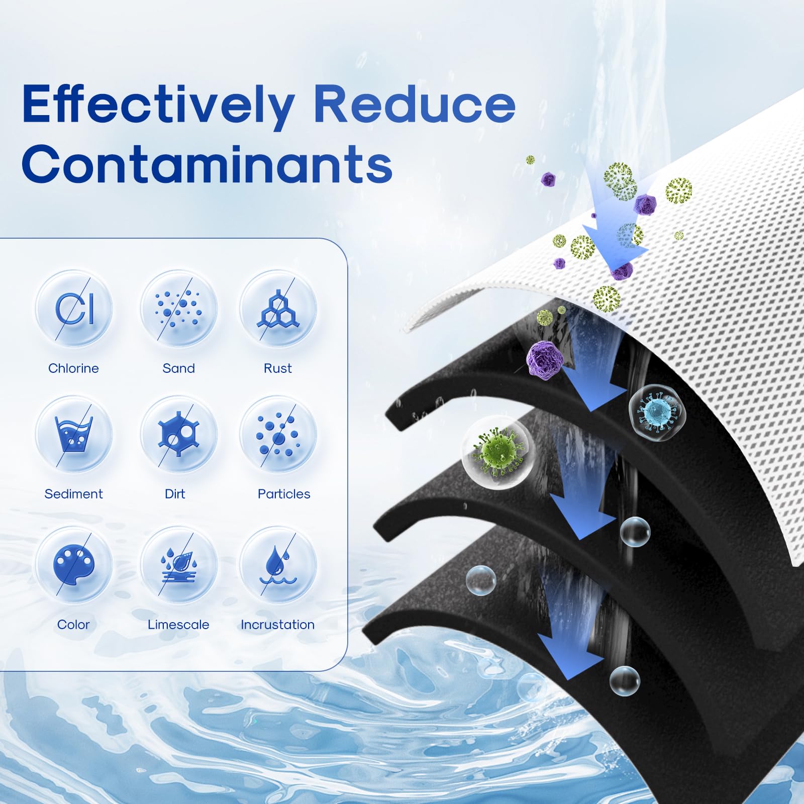 ICEPURE NSF 42 certification label assures material safety and filtration integrity.