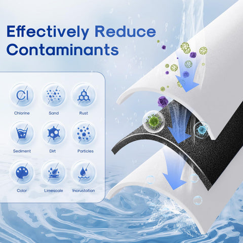 ICEPURE packaged box ready-to-install filtration solution