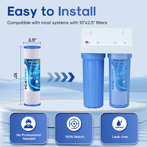 Compact pleated design from ICEPURE emphasizes space-saving filtration.