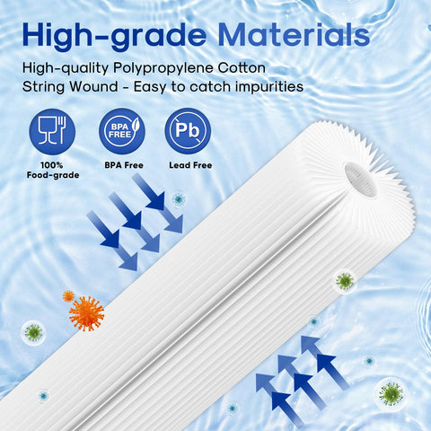 ICEPURE PPL20BB long-service-life with easy cleaning and extended filter life