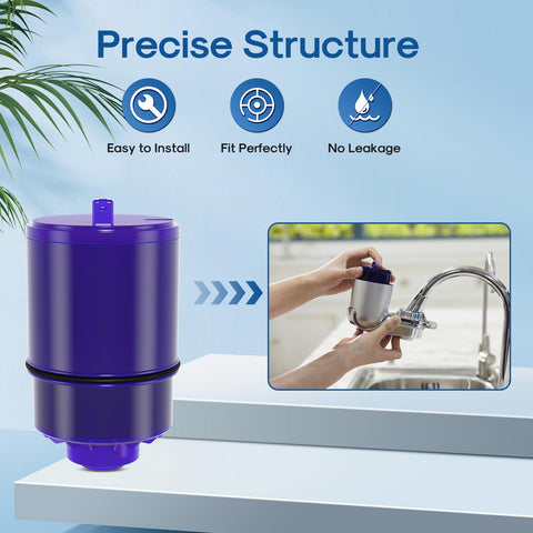 ICEPURE PUR filter replacement 2500v visual guide highlights model fit and quick changes