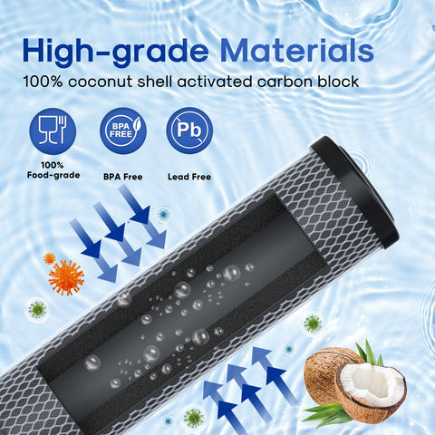 ICEPURE CTO carbon media close-up demonstrates taste and odor filtration