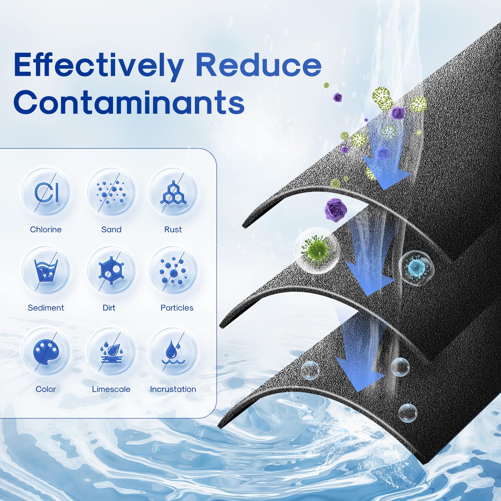 ICEPURE sintering-technology close-up demonstrating advanced filtration layer.