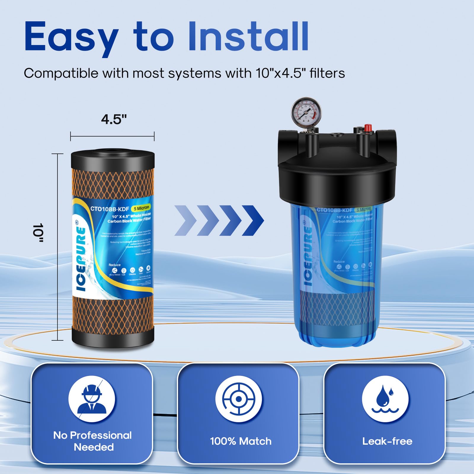 ICEPURE sintering-technology design demonstrates finer particle removal