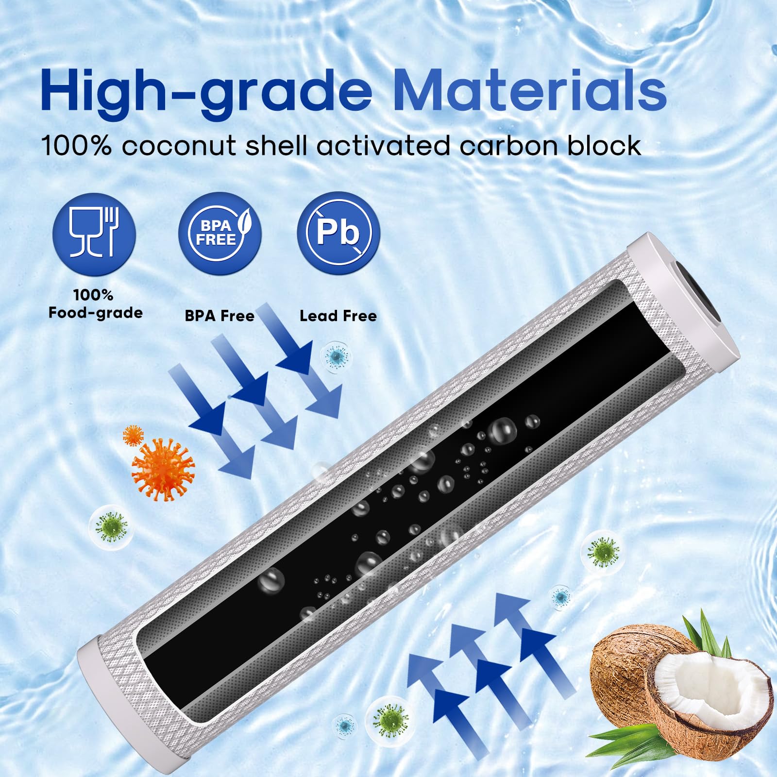 ICEPURE sintering technology process for finer particle removal