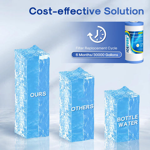 ICEPURE filtered tap water potential taste enhancement