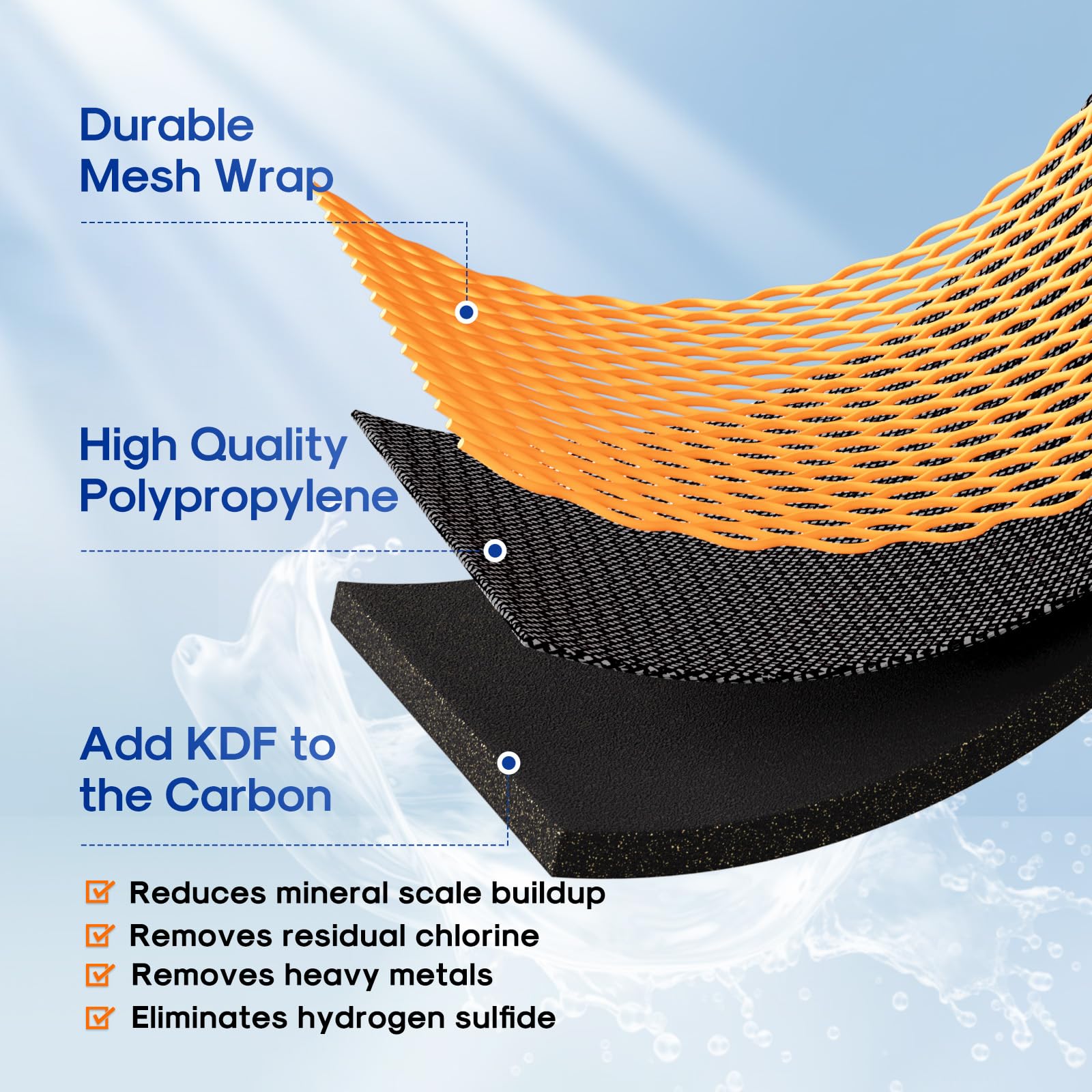 ICEPURE water filtration improves taste and reduces sediment