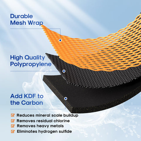 ICEPURE water filtration improves taste and reduces sediment