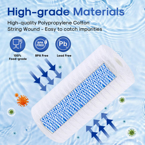 ICEPURE trilobal fabric filtration enhances dirt-holding capacity while preserving flow.