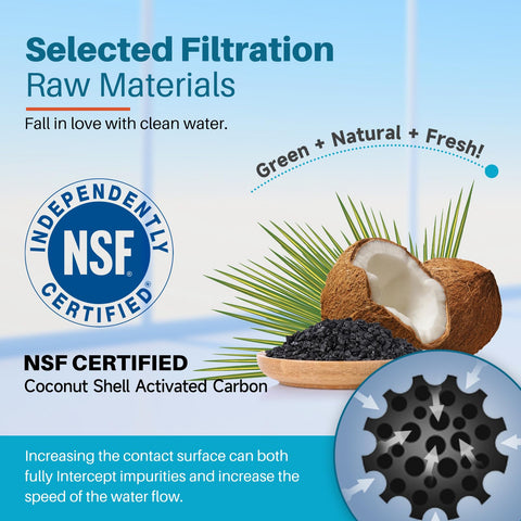 ICEPURE food-grade materials provide lead-free filtration for clear water.