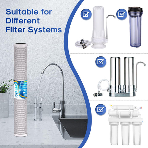 ICEPURE water-taste and odor improvement for family tap water.