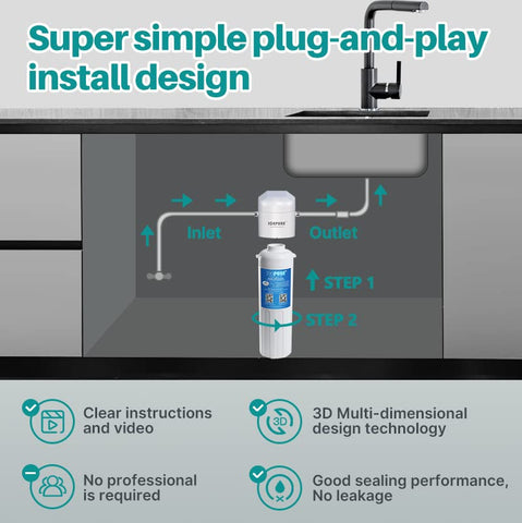 ICEPURE WFC5300A depiction of heavy metal and chlorine reduction for fresher water.