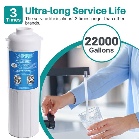 ICEPURE WFC5300A kitchen use illustration for drinking and cooking water.
