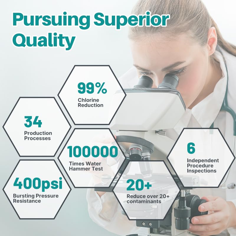 ICEPURE WFS5300A-20 BPA-free materials for safe kitchen use.