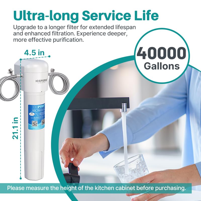 ICEPURE WFS5300A-20 direct connect faucet close-up highlights easy daily hydration.