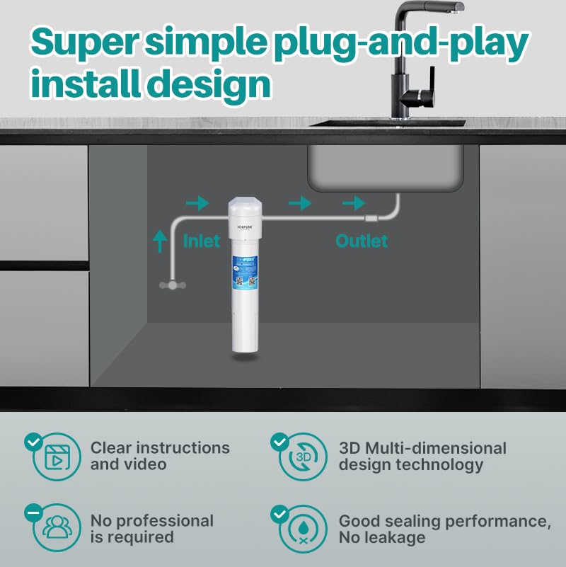 ICEPURE WFS5300A-20 under-sink cabinet fit demonstrating compact installation.