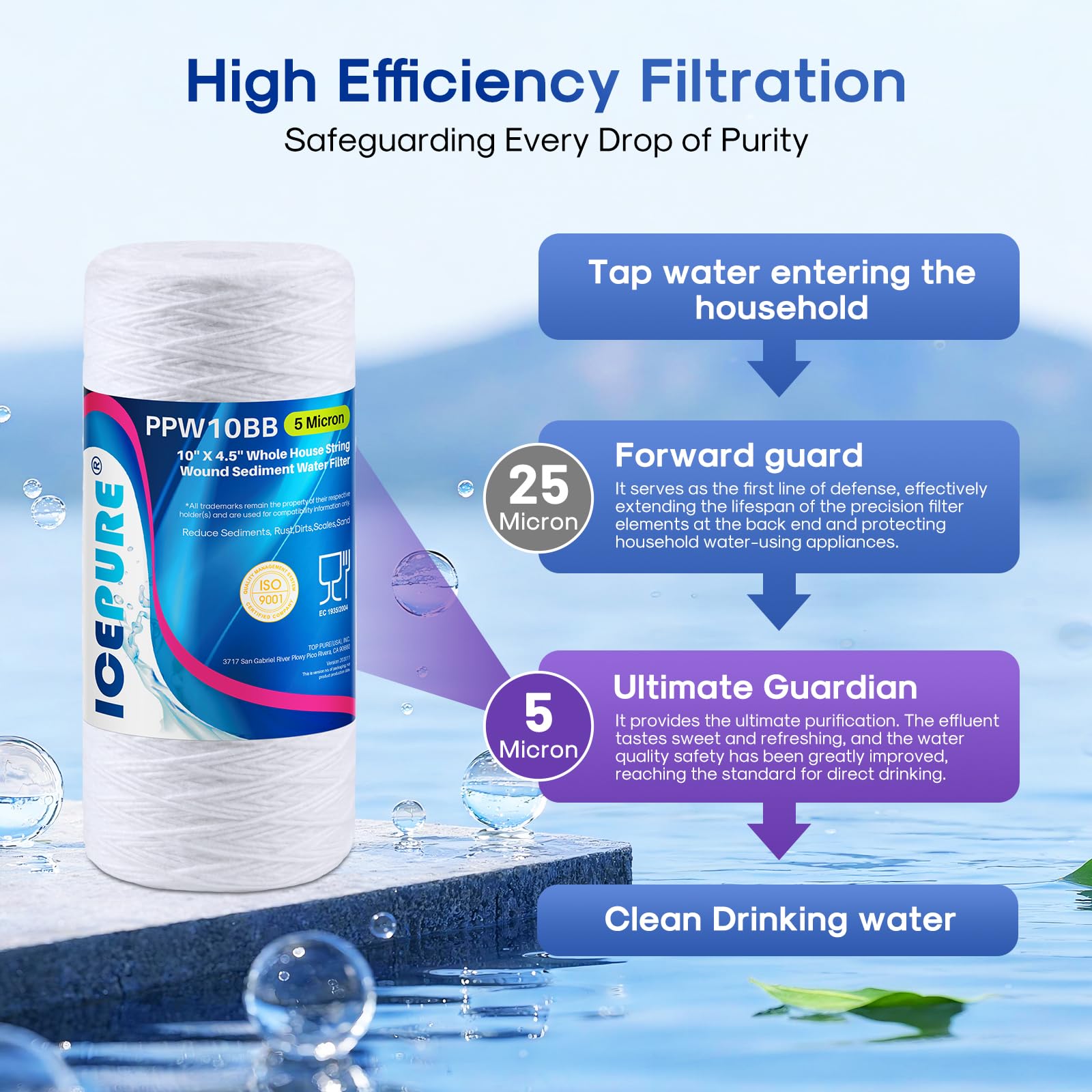 ICEPURE 2-pack replacement cartridges shown for easy maintenance and protection.