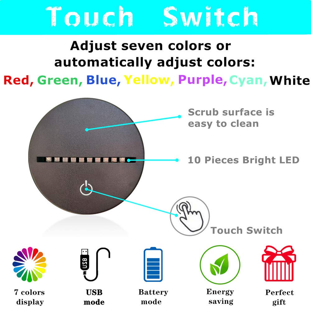 i-CHONY night light powered by USB or AA batteries