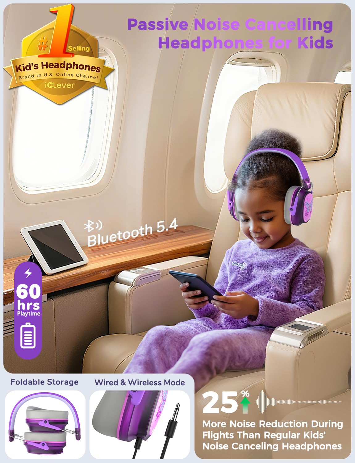 iClever headphones in travel bag show portability for kids and adults.