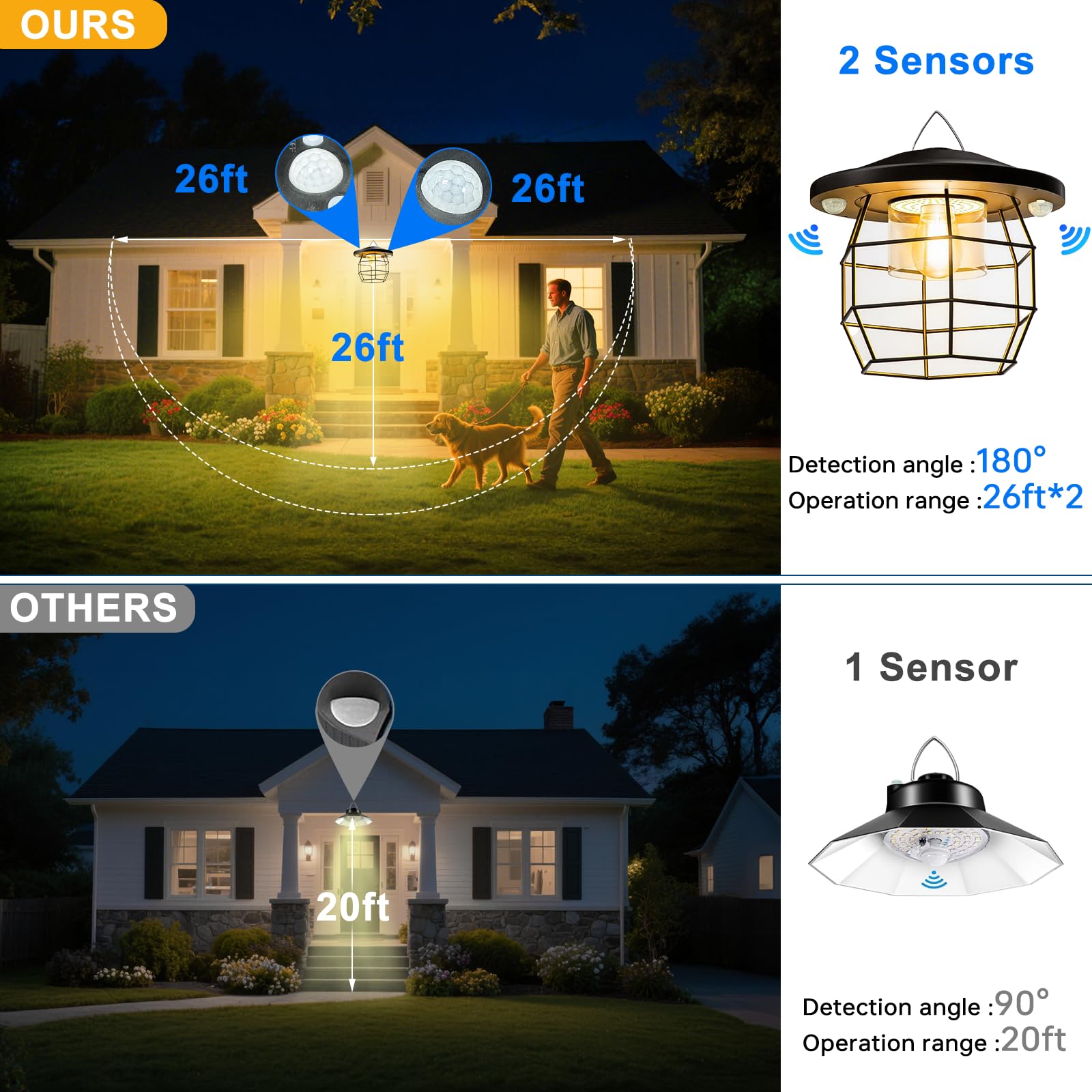 ICOFRU Solar Shed Light indoor and outdoor versatility for gazebos and barns.