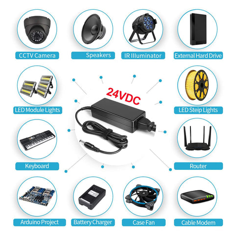 iCreatin 24V 96W power supply compact form fits tight setups