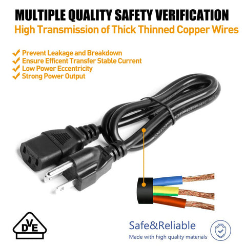 iCreatin 24V 96W power supply ideal for 24V LED strip projects