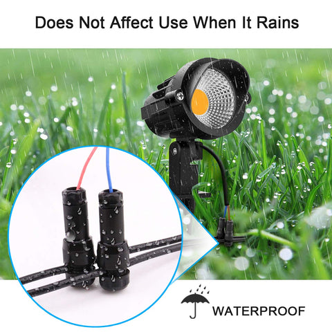 icreating suitable for path lights, spotlights, and well lights.