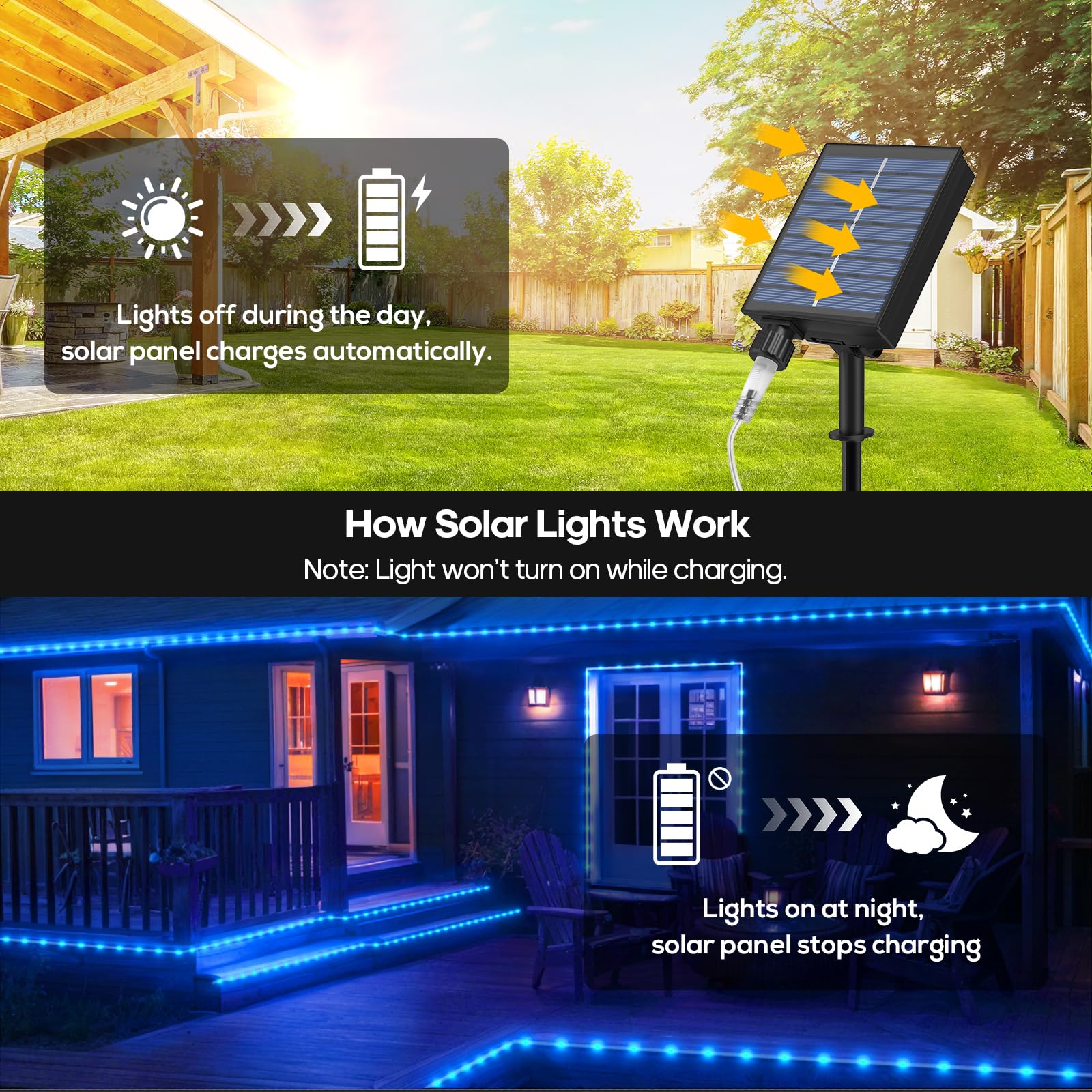 ICRGB auto-timer rope lights conserve energy with dusk-to-dawn operation.
