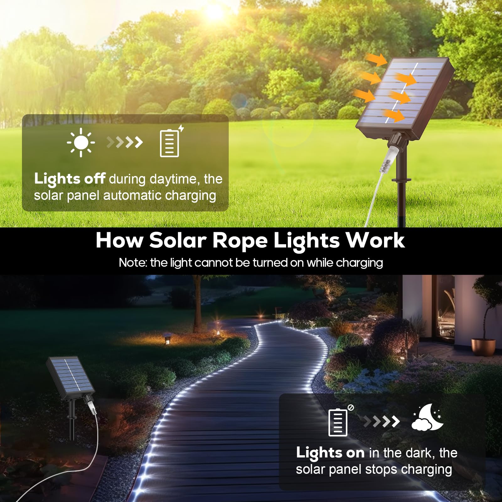 ICRGB lights offer timing and memory to simplify nightly use.