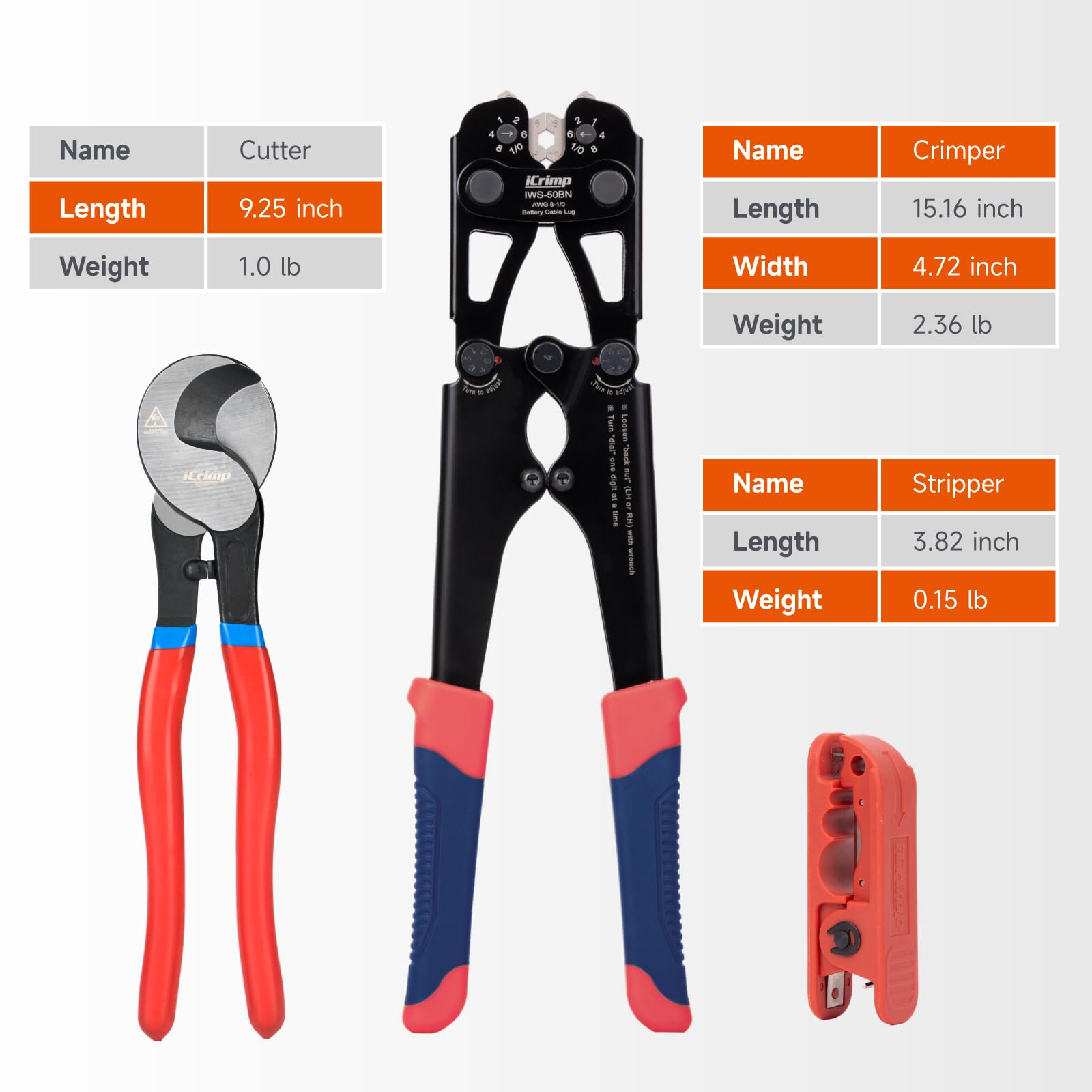 iCRIMP ergonomic grip enhances comfort during crimping sessions.