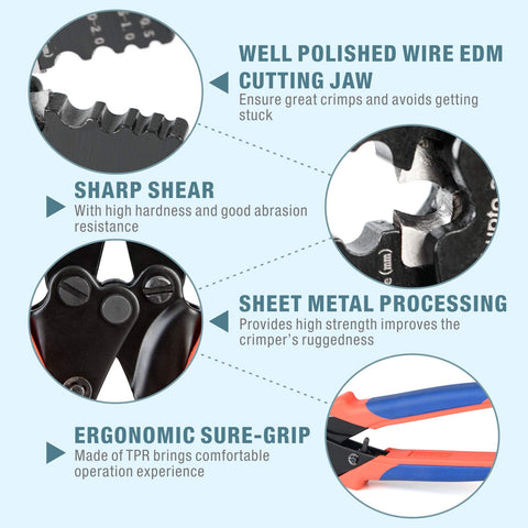 iCRIMP CWR1522 ergonomic sure-grip handles reduce fatigue during use
