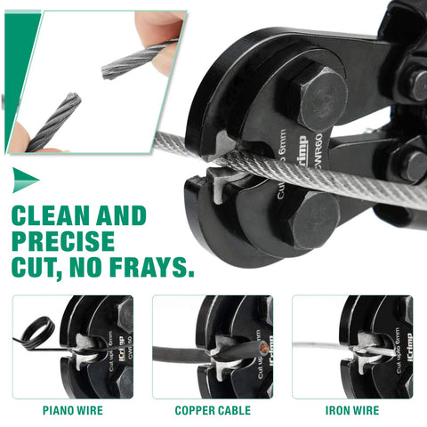 iCRIMP CWR60 cutting copper cable with sturdy blades and smooth action.
