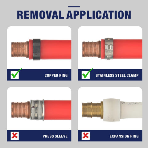 iCRIMP F1807 copper ring removal preserves reusable fittings.