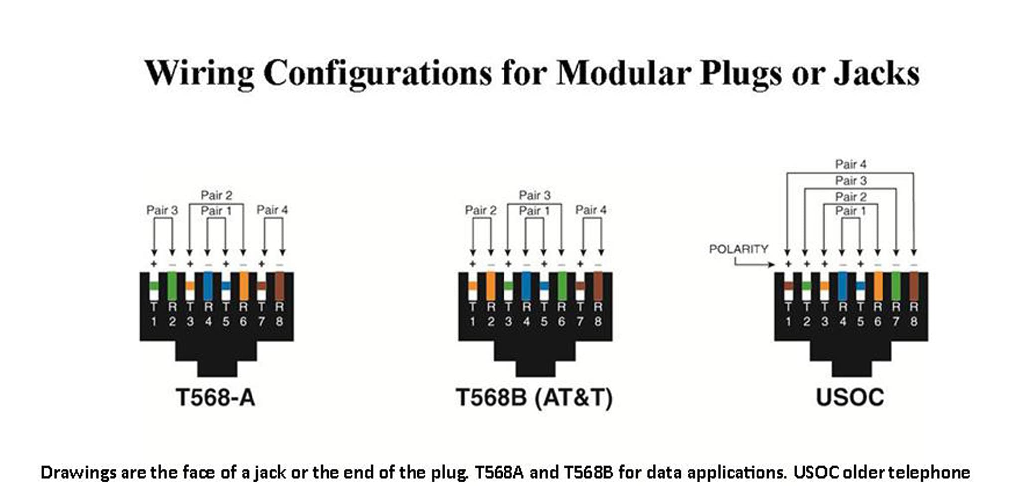 IDEAL FT-45 on-site use delivers consistent, clean terminations
