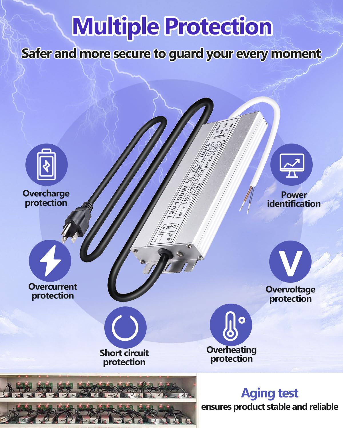 Idealyuan IP67 waterproof enclosure for 12V LED driver