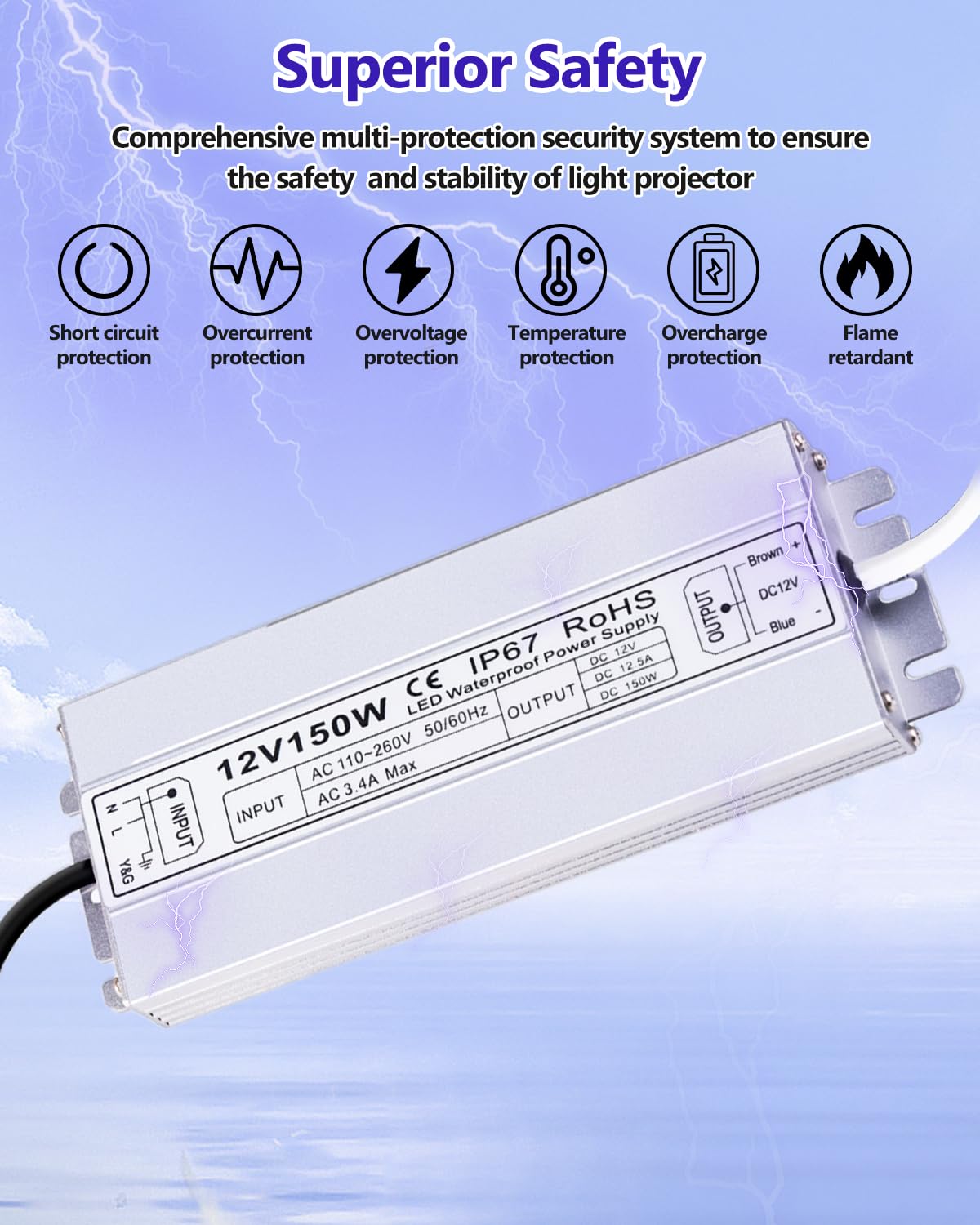 Idealyuan outdoor LED strip installation with IP67 power supply