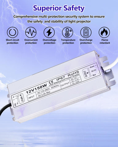 Idealyuan outdoor LED strip installation with IP67 power supply