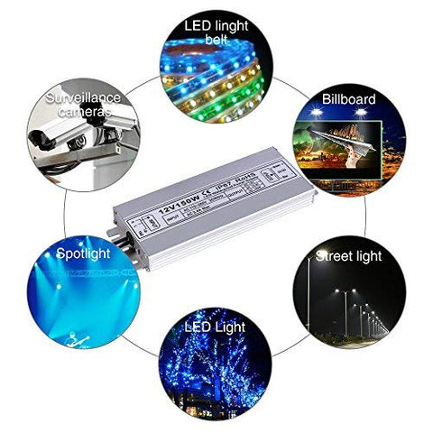 Idealyuan surveillance camera power supply for CCTV installations