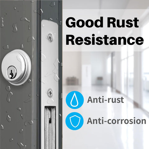 Idelen aluminum lock body highlights corrosion resistance for storefront doors.