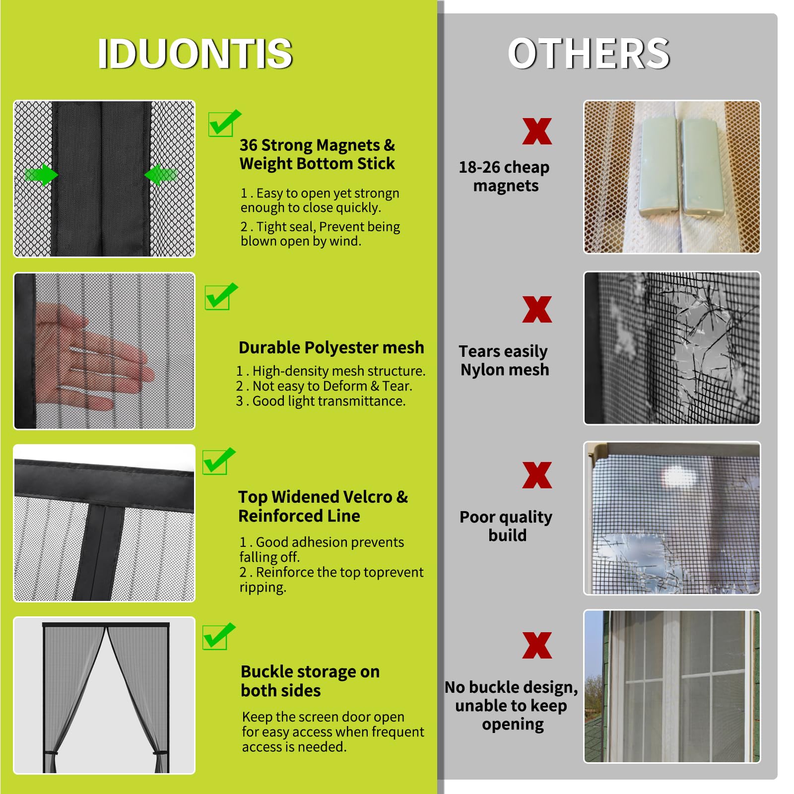Iduontis magnetic screen door frame hook and loop installation guide.