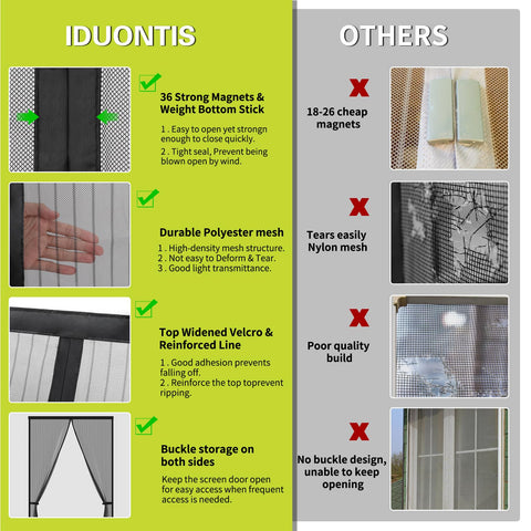 Iduontis magnetic screen door frame hook and loop installation guide.