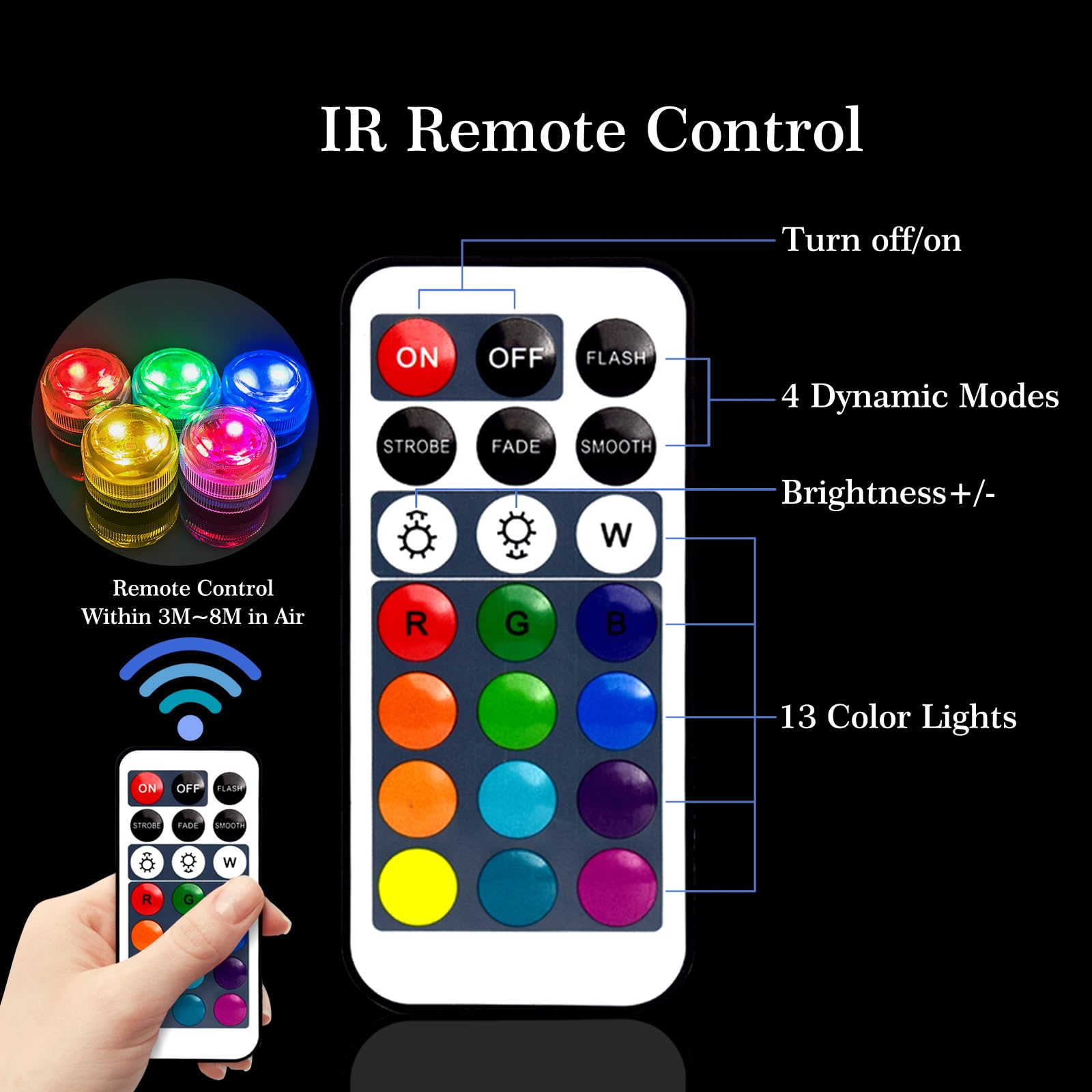 Idyl Light IP68 waterproof submersible LED tea lights for ponds, pools, and aquariums.