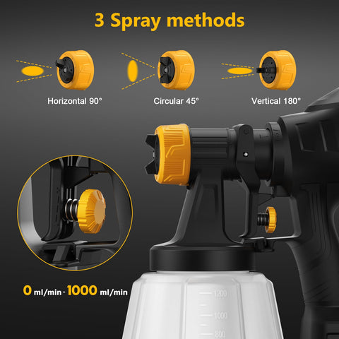 IEBUDA sprayer features a 1200ml container for fewer refills on large jobs.