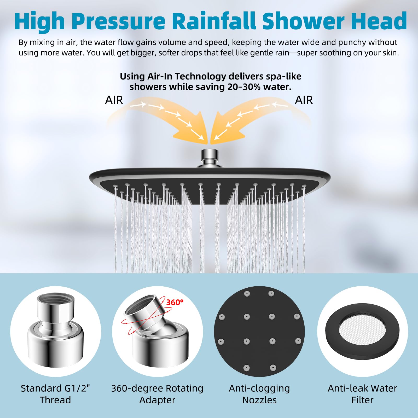 ifealClear 10-inch waterfall faceplate creates expansive, luxurious spray
