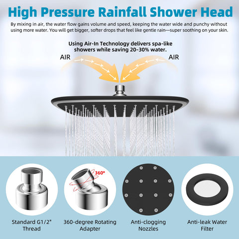ifealClear 10-inch waterfall faceplate creates expansive, luxurious spray