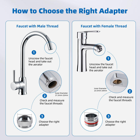 iFealClear included wrenches for easy aerator removal.